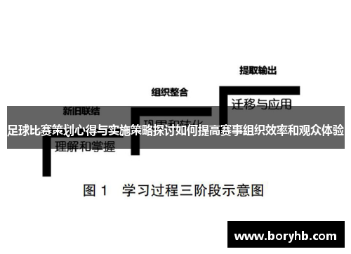 足球比赛策划心得与实施策略探讨如何提高赛事组织效率和观众体验